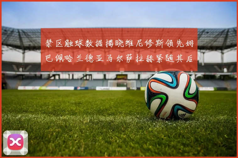 禁区触球数据揭晓维尼修斯领先姆巴佩哈兰德亚马尔萨拉赫紧随其后